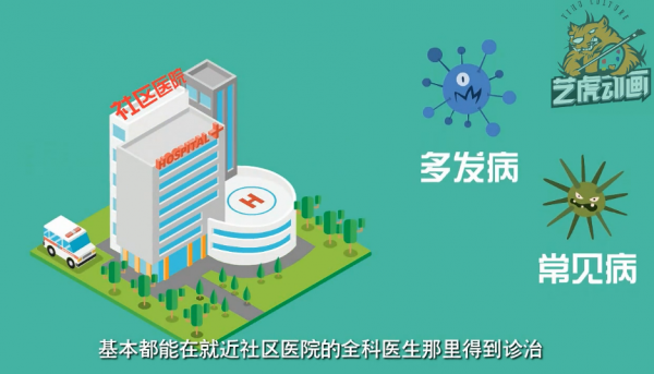 疫情動(dòng)漫制作